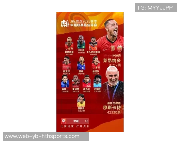 中超九月十月最佳球员候选名单揭晓莱昂纳多与卡扎伊什维利等八人入围